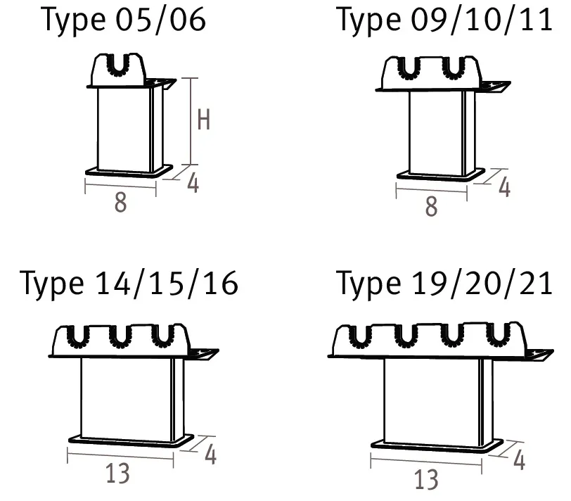 Jaga - Vaste Voet voor Mini - vaste voet hoogte 12cm - Verkeerswit soft touch - Type 9, 10 en 11