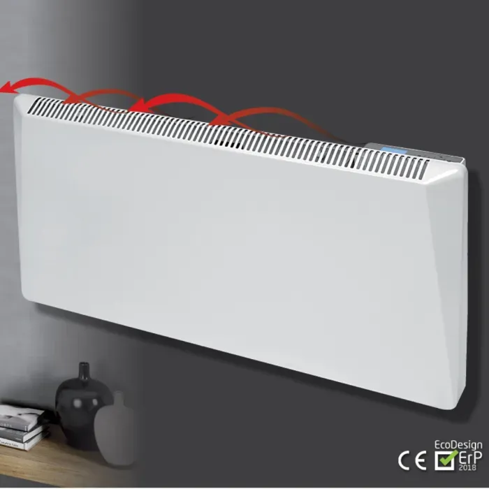 DRL - Sirio E-Comfort - 420x850mm - 1500 Watt - Wit