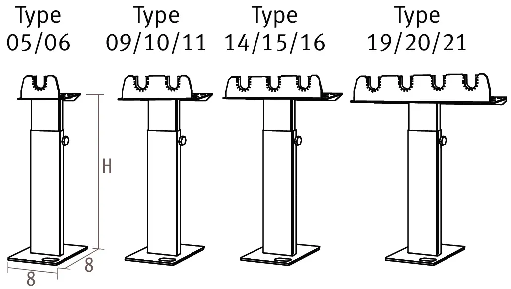 Jaga - Vaste Voet voor Mini - verstelbare voet hoogte 13,5 tot 21cm - Verkeerswit soft touch - Type 5 en 6 Jaga - Vaste Voet voor Mini - verstelbare voet hoogte 13,5 tot 21cm - Verkeerswit soft touch - Type 5 en 6