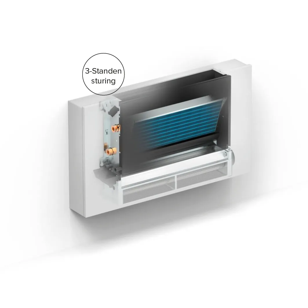 Jaga - Briza 12 Wandmodel - 3 standenregeling - 2 Pijps - 410x750mm - 1669 Watt - Verkeerswit soft touch