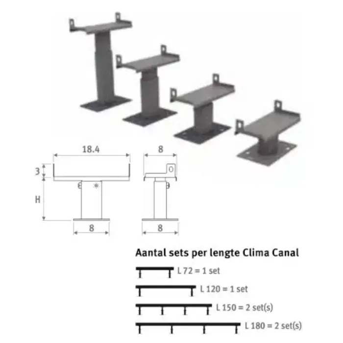Jaga - Set regelbare voeten Clima Canal - Geschikt voor kastbreedte 180 - Geschikt voor kastdiepte 100 - Hoogte vanaf 8 cm. Jaga - Set regelbare voeten Clima Canal - Geschikt voor kastbreedte 180 - Geschikt voor kastdiepte 100 - Hoogte vanaf 8 cm.