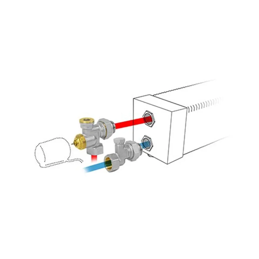 Jaga - Aansluitset 301 - Thermo-elektrische motor 230 VAC - voor Kunststof/Meerlagen/AluPEX buis - 20/2