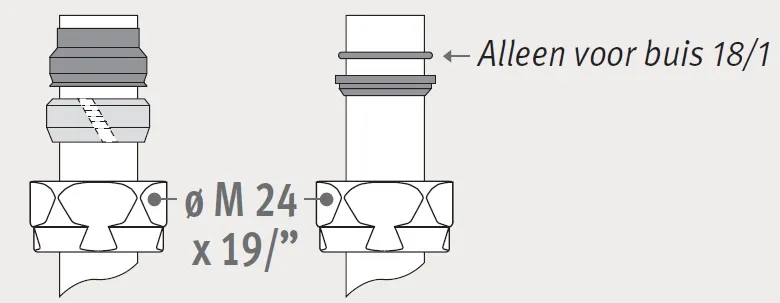 Jaga - Klemkoppeling voor Staal/koper buis - M24 x 1,5x15/1 - Aluminium-look